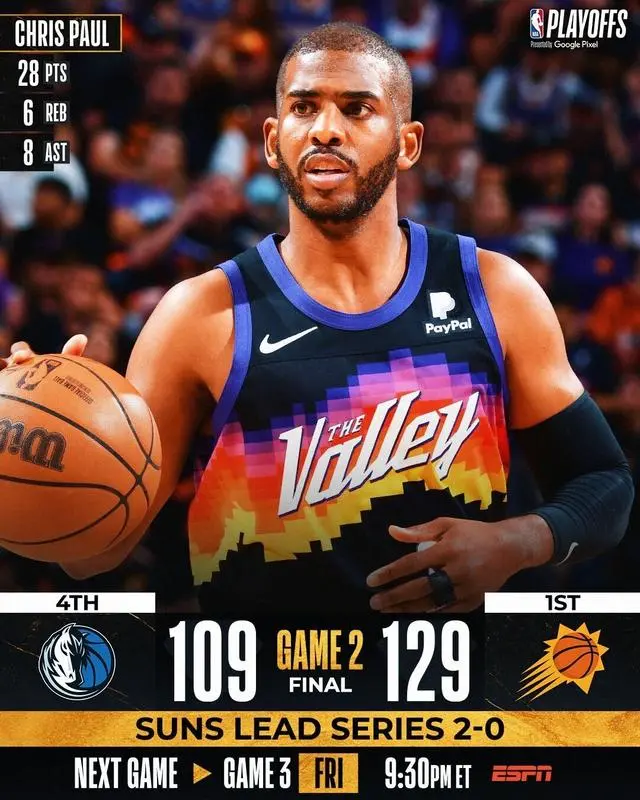 包含菲尼克斯太阳训练开放日,今晨再遭质疑引欢呼,NBA总决赛在即,轮换策略成焦点的词条 包含菲尼克斯太阳训练开放日,今晨再遭质疑引欢呼,NBA总决赛在即,轮换策略成焦点的词条